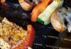 Comparatif des meilleur grill électrique